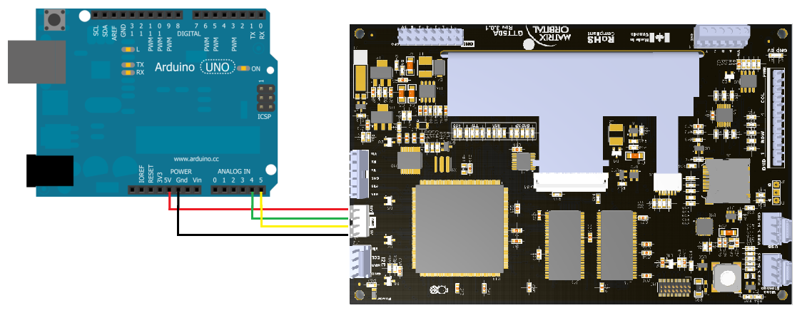 Arduino Uno to GTT50A Wiring Diagram